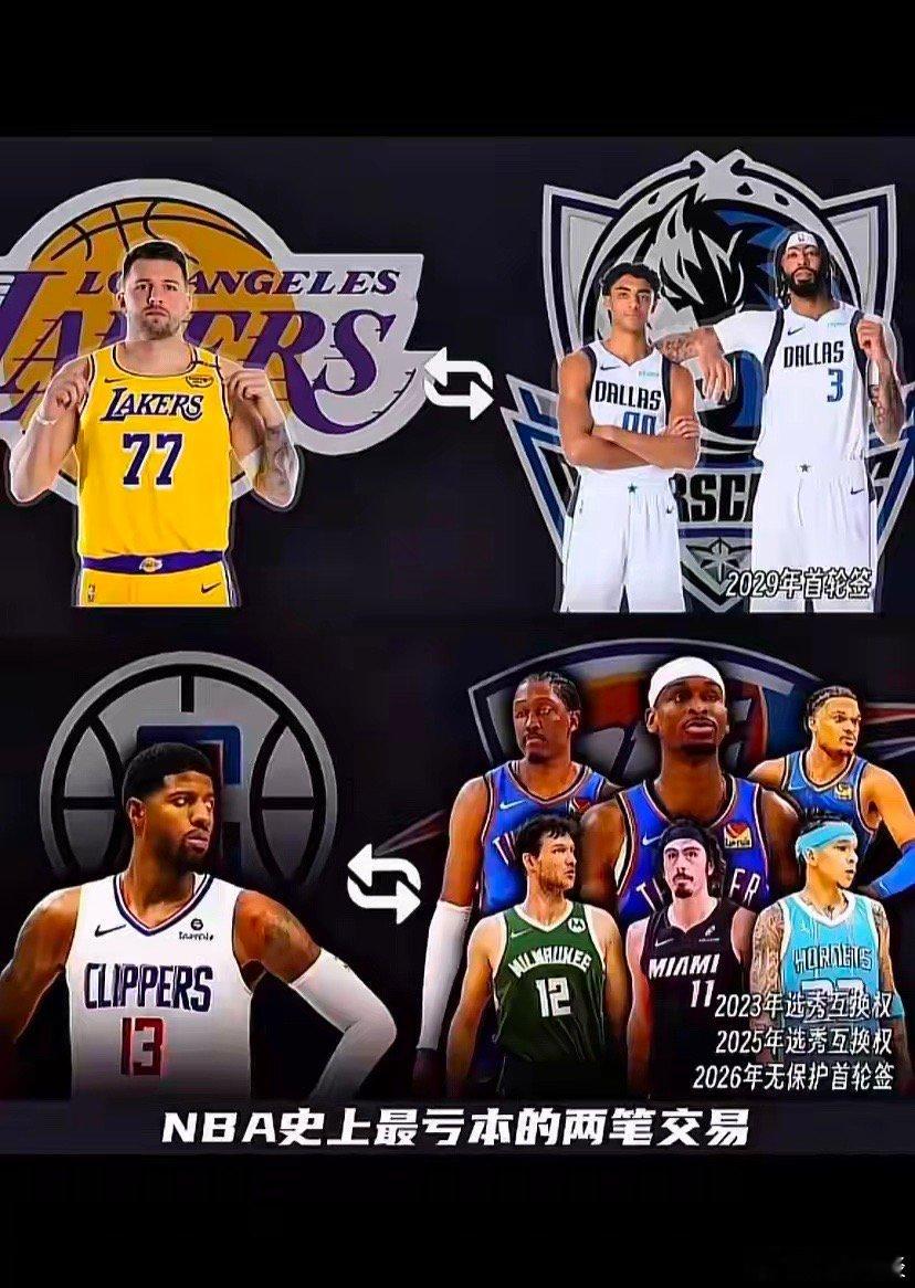 NBA史上最亏本两笔交易？ 