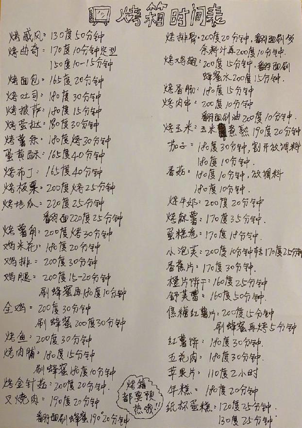 记住了🔥烤箱食谱时间表！我的宝藏食谱
