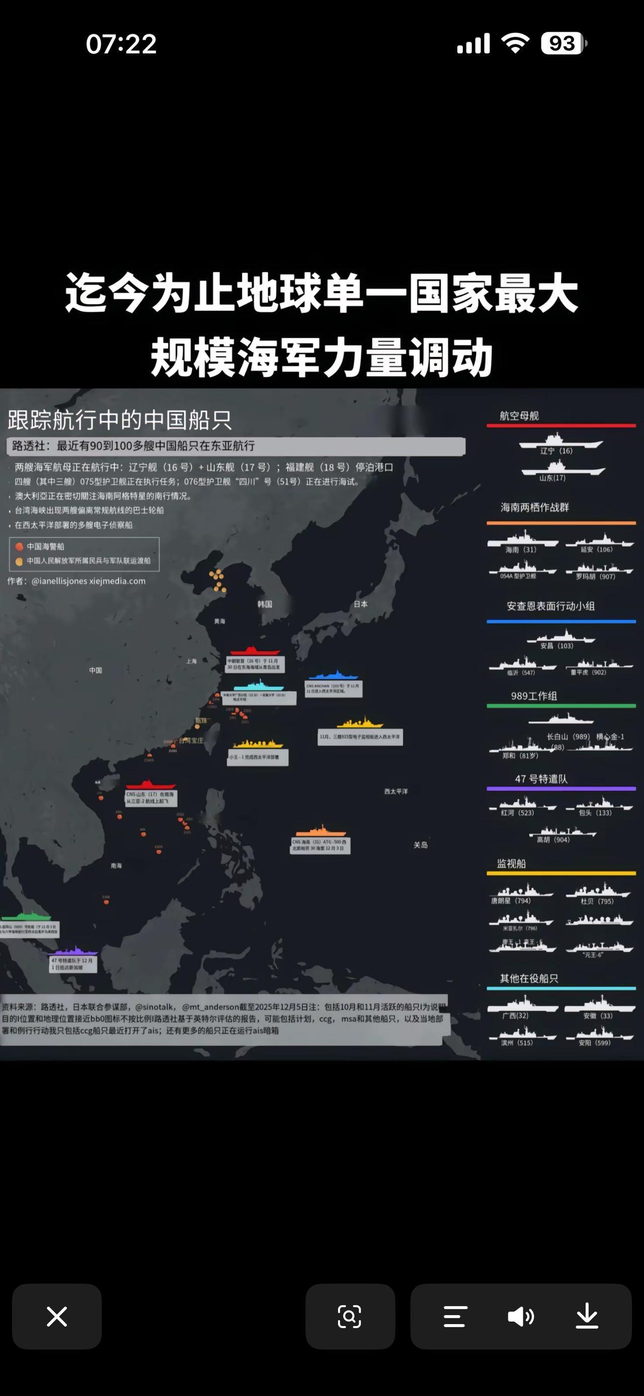 我的今日状态：😁轻松愉快
我这里的天气：☀️晴天
近期日本🇯🇵一直对我国进