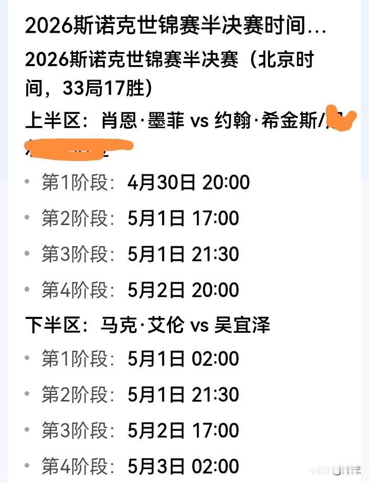 希金斯13:10战胜罗伯逊，四强对阵已经落定。

艾伦对阵吴宜泽，墨菲对阵希金斯