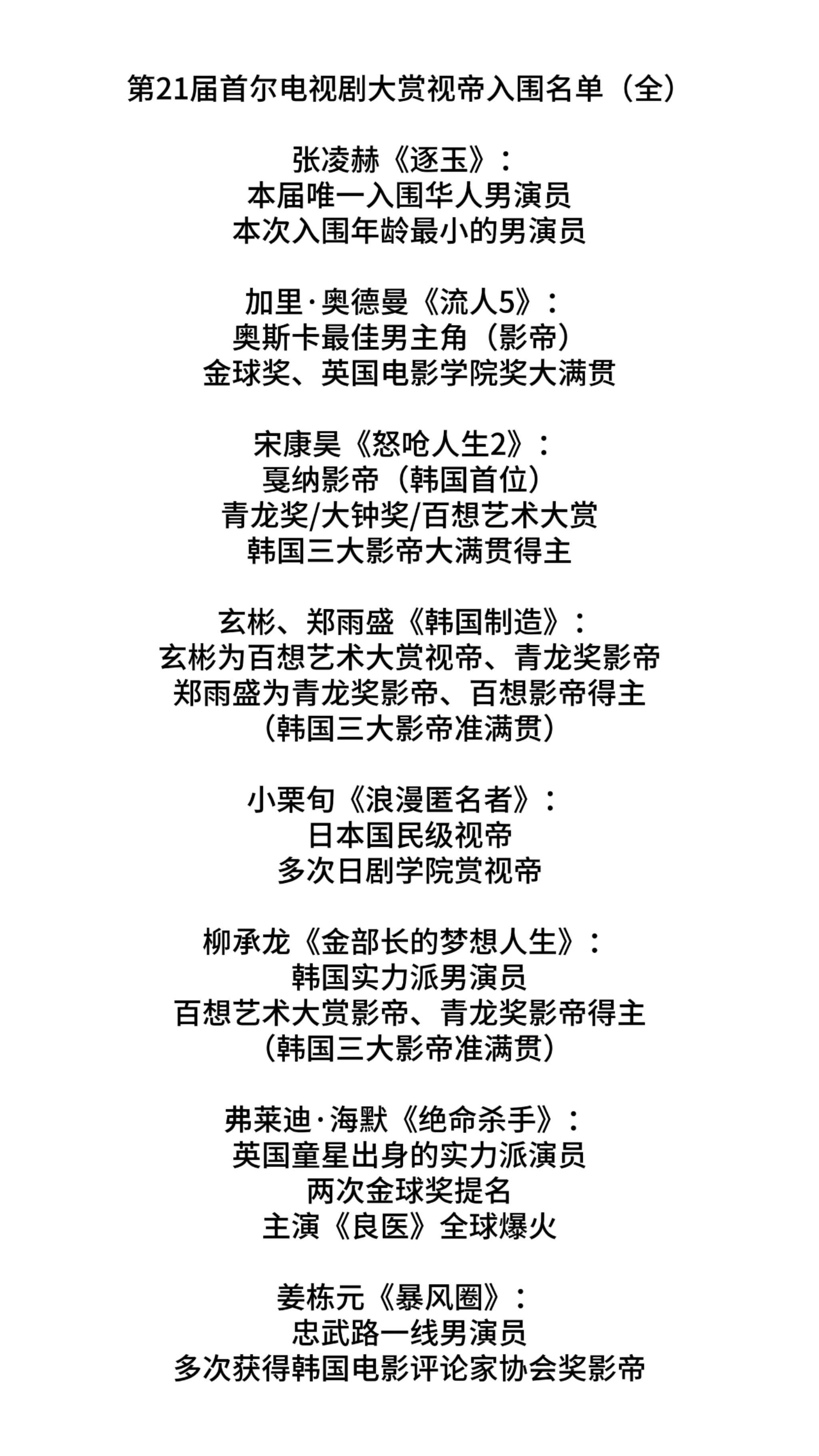 恭喜张凌赫入围首尔电视剧大赏视帝！【本届唯一入围视帝角逐的华人男演员，本次入围年