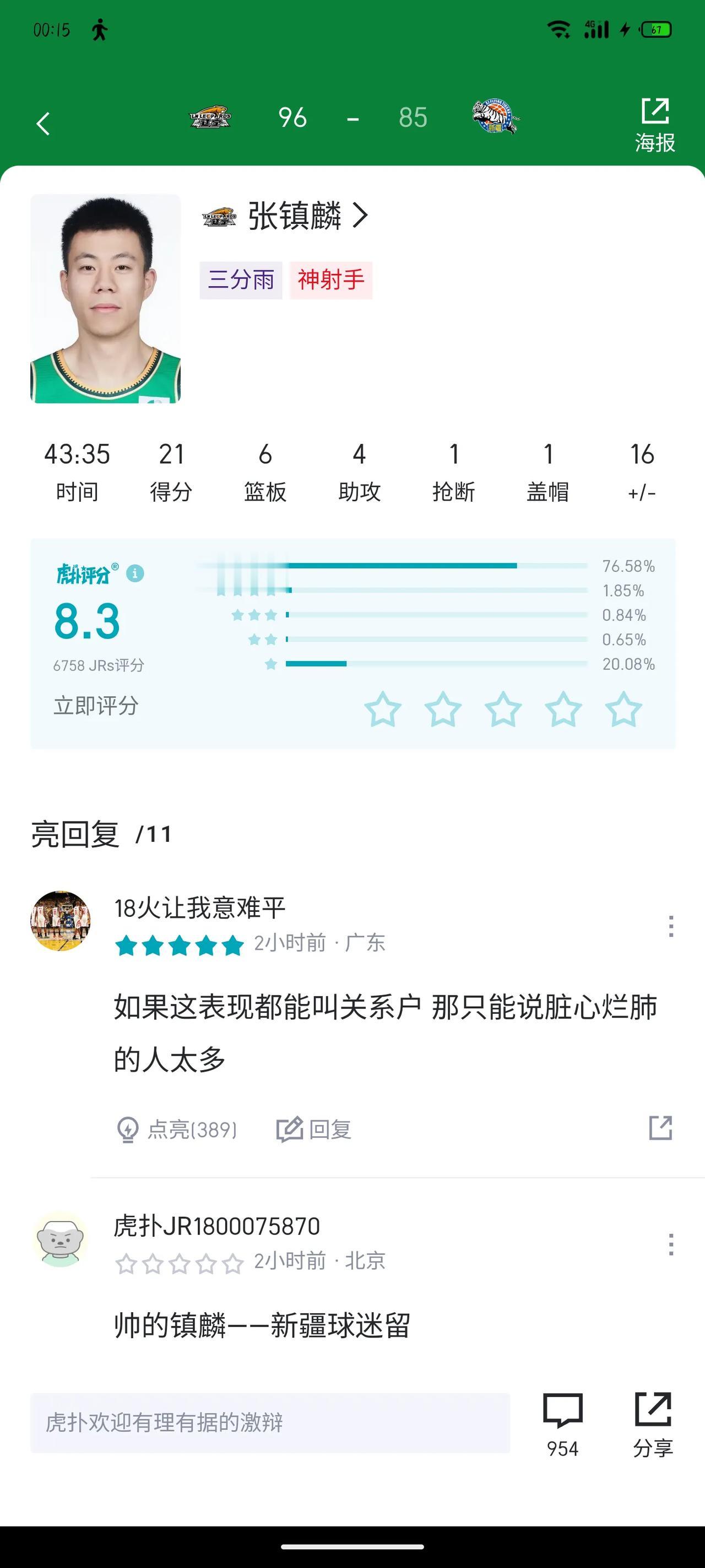 张镇麟今天晚上发挥出色，连续进了4个三分，是让辽宁能战胜新疆的重要原因[赞]
很