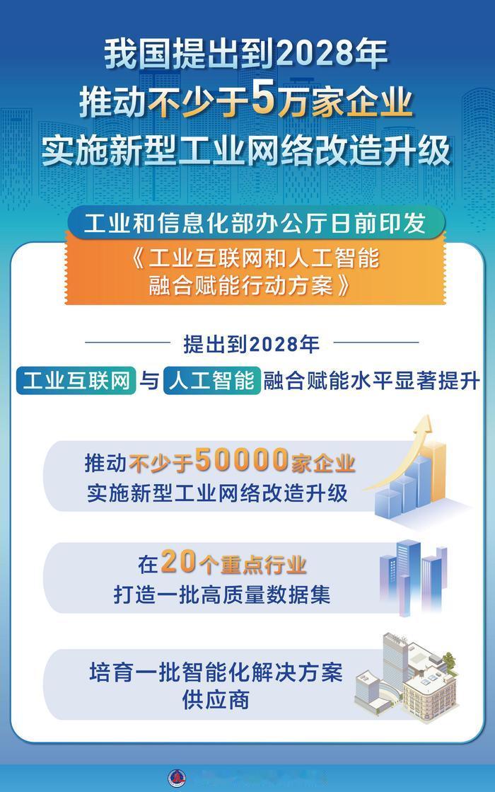 工信部放大招！5万家企业将迎“AI+工业”大改造，智能制造加速狂飙🔥
工信部近