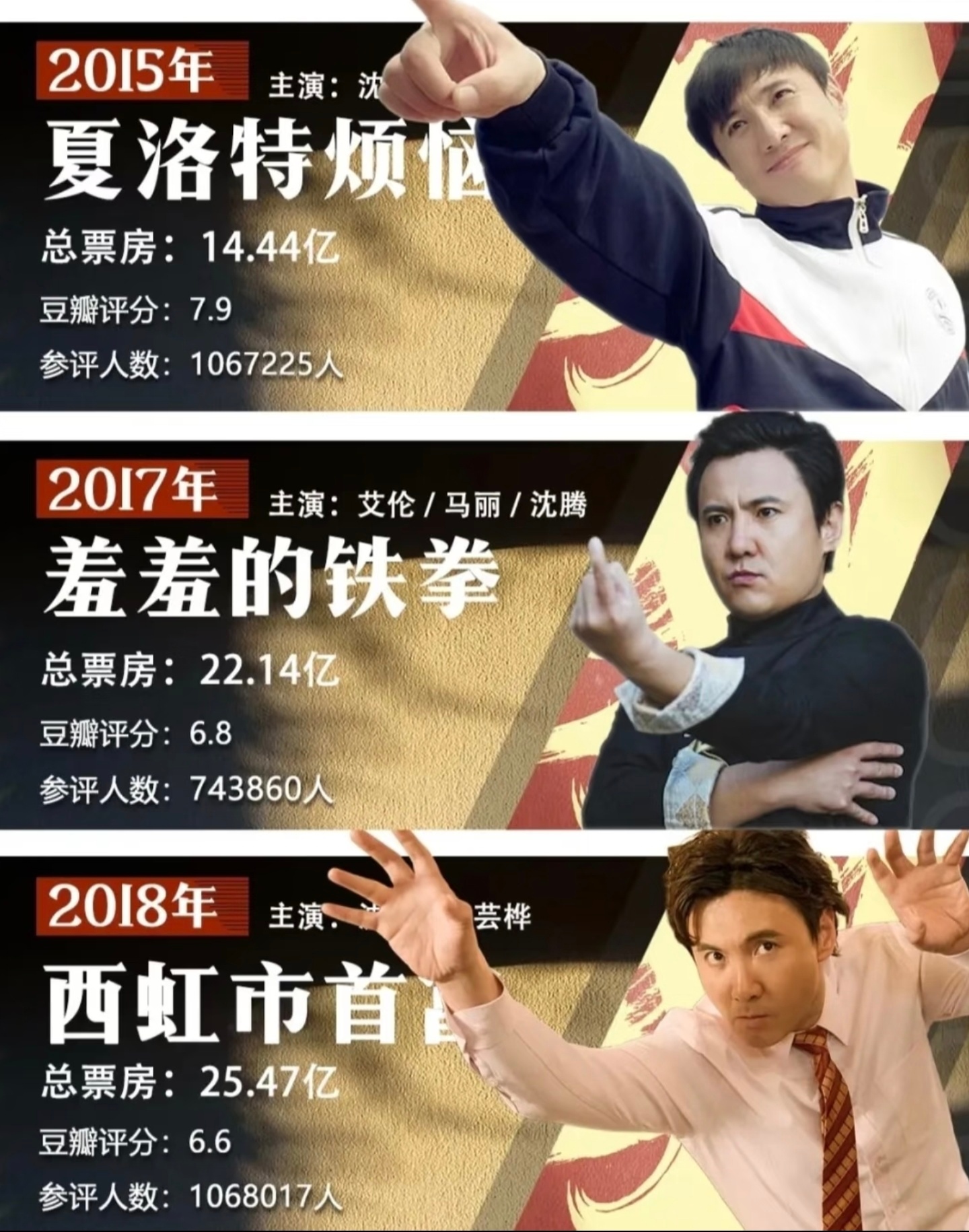 《飞驰人生》真是好系列，一部一部进步过来的。沈腾也真的是有这个实力，喜剧片也好看