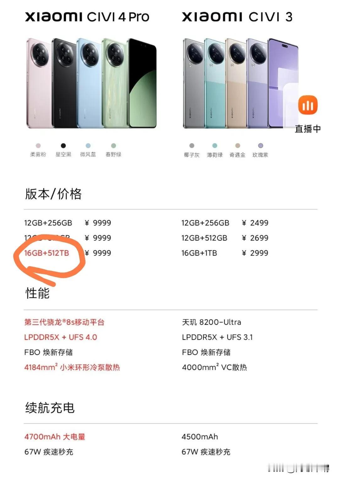 小米这好像是第二次了，把内存单位GB标成TB，我已经买了civi4pro，收到手