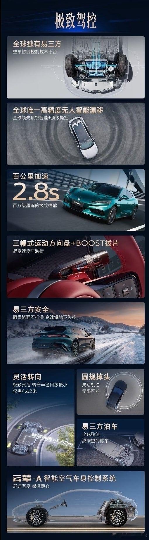 售价32.98万元、零百加速2.8秒全新腾势Z9GT易三方闪充尊越型上市全维护航