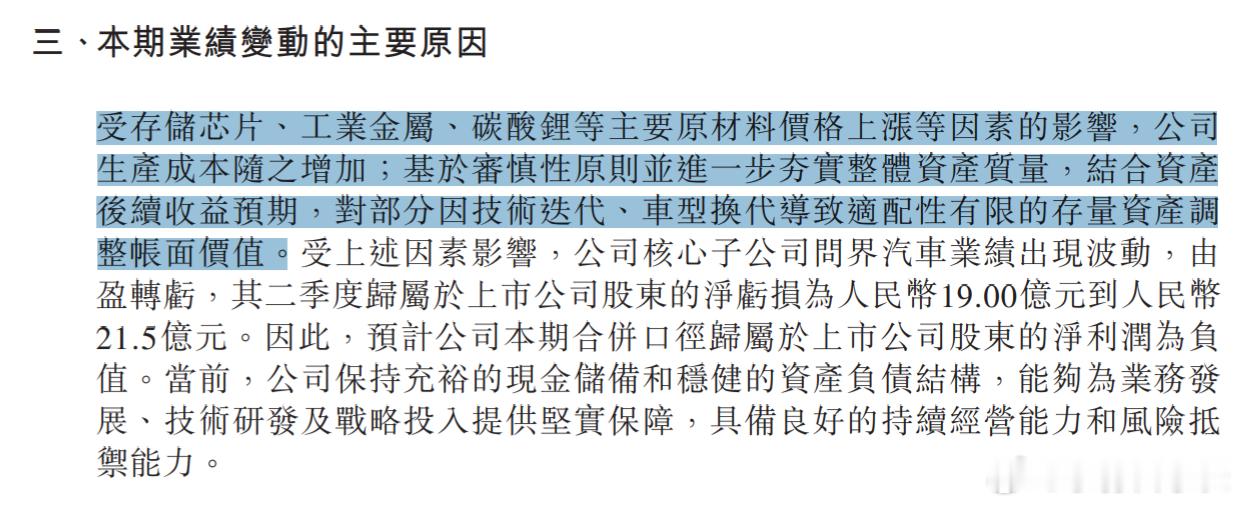 赛力斯预计半年净亏损15至18亿元 不看长期趋势的短期解读没有任何意义。官方公告