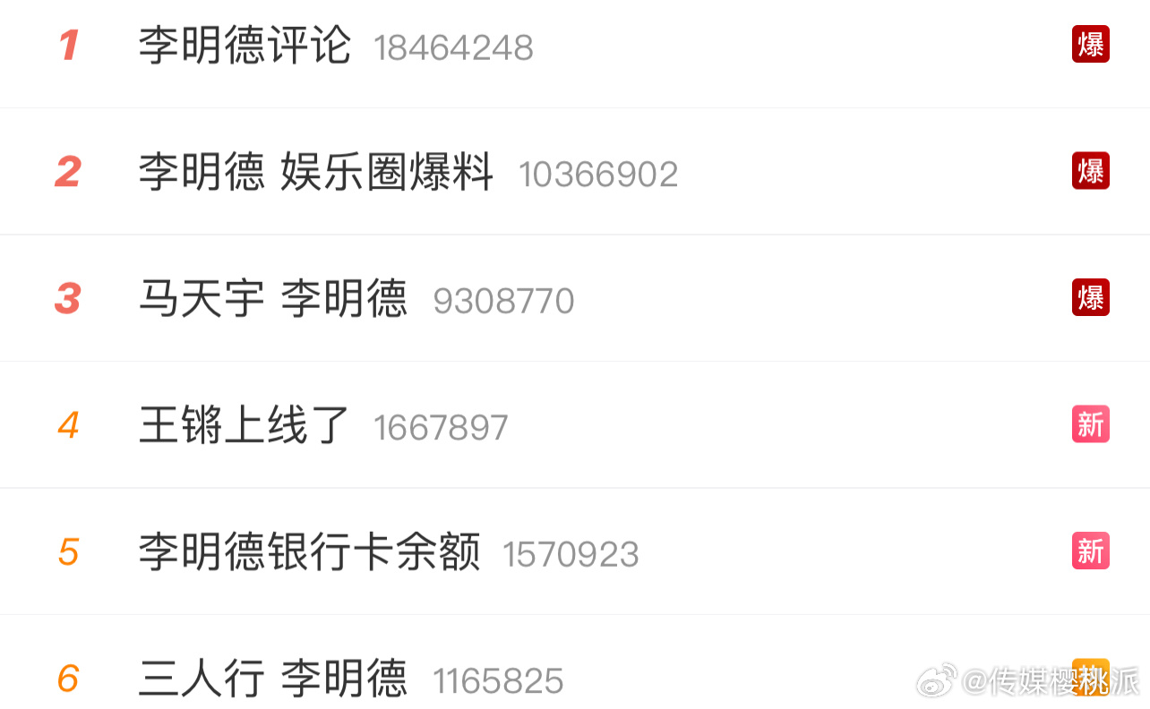 李明德一人挑赢星光大赏 