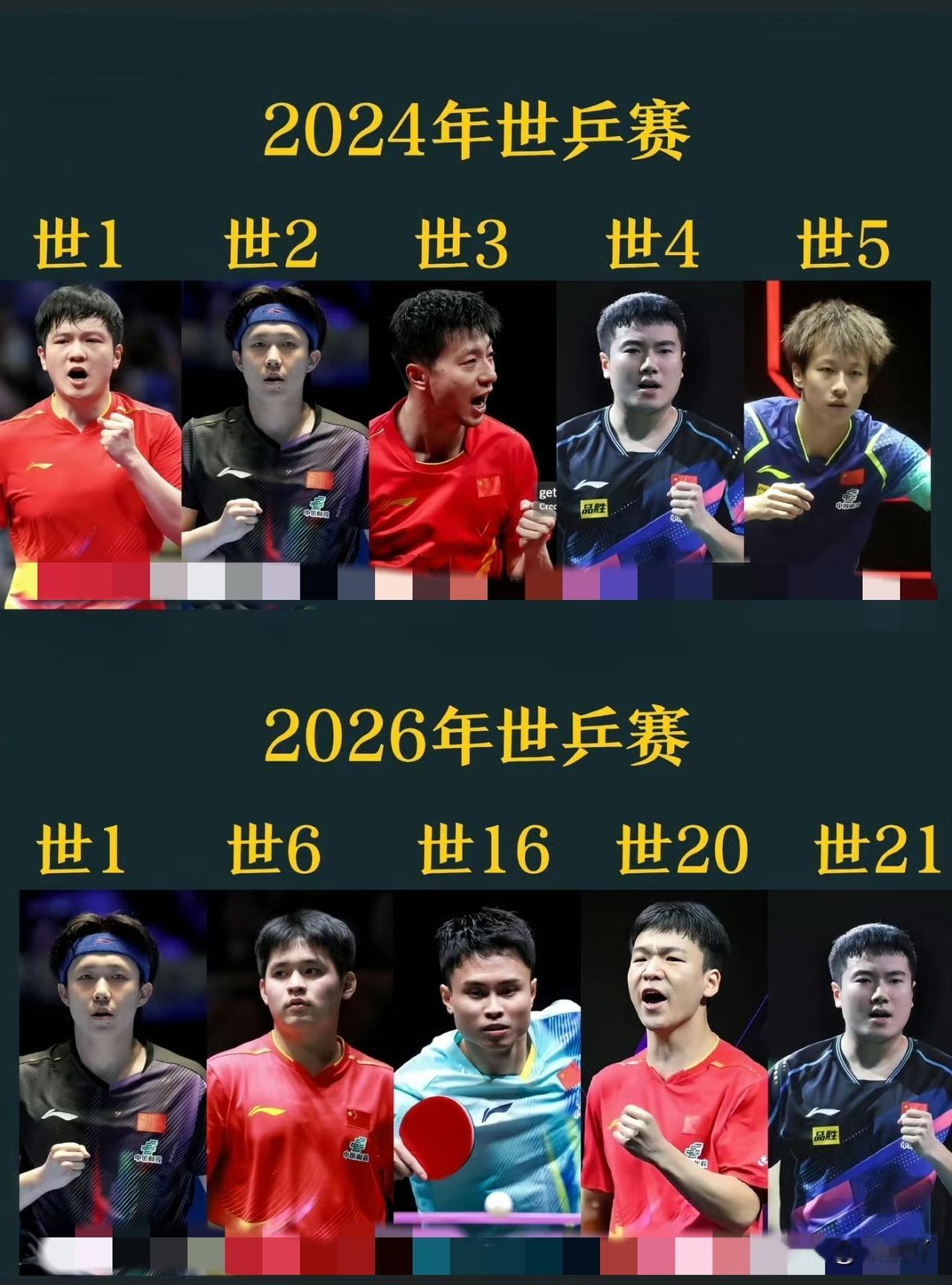 这就是这次世乒赛国乒连败的真正原因！
中国男队的技术是不是到了瓶颈期了
没有新的