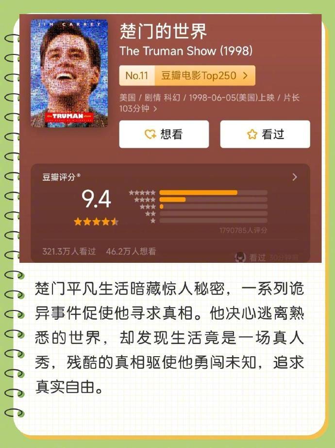 那些关于人生思考的电影 