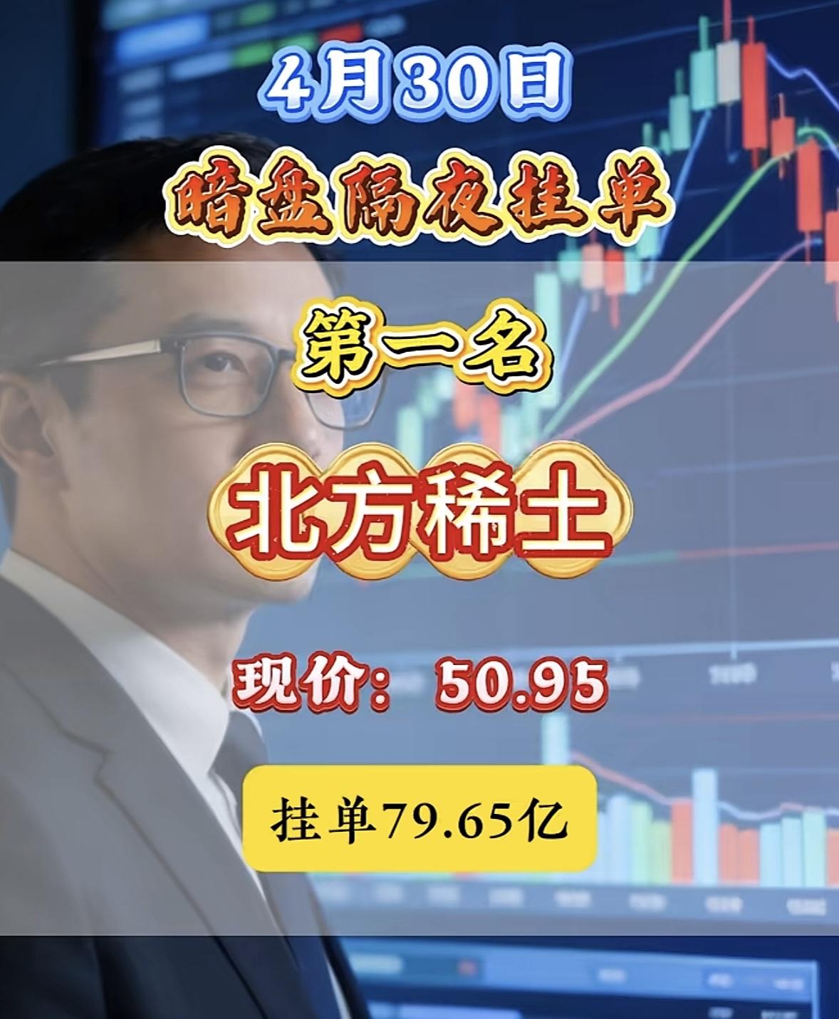 4月30日周四暗盘隔夜挂单排行榜揭晓

4月30日暗盘隔夜挂单华电辽能这事太引人