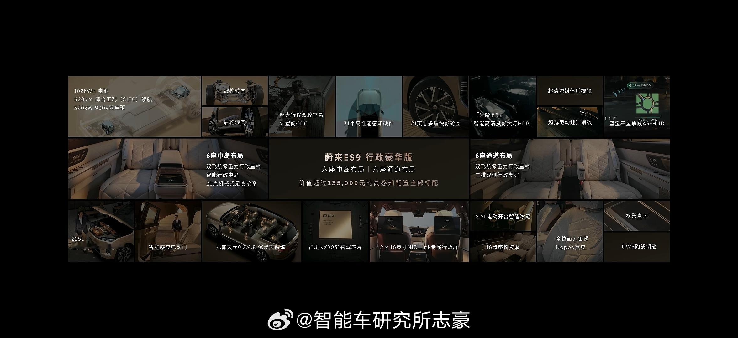 终于来价格了，租电最低42w，能买到ES9了，ET9作为前浪被拍在沙滩上了，衬托