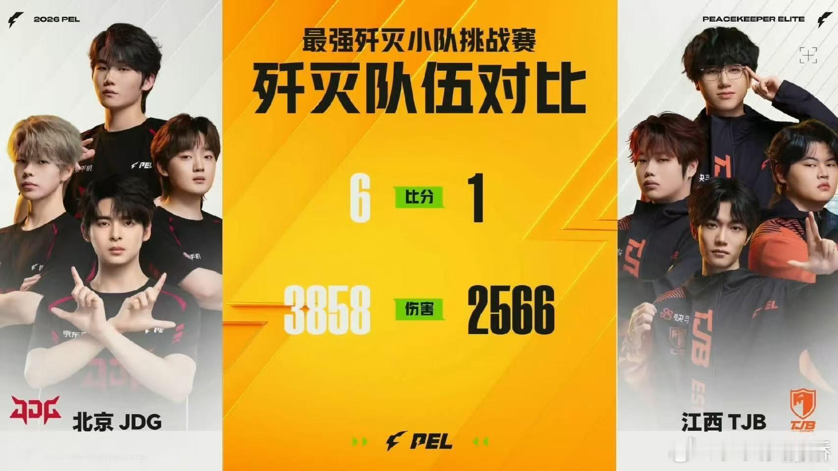 PEL首周周决战火再燃JDG晋级歼灭赛下一轮PEL首周周决赛火热开打，JDG在歼