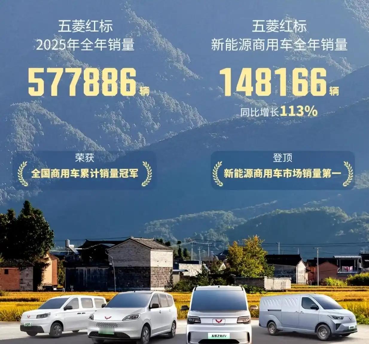 截止2025年年底，上汽通用五菱累计产销量已经突破3100万辆，其中新能源累计销