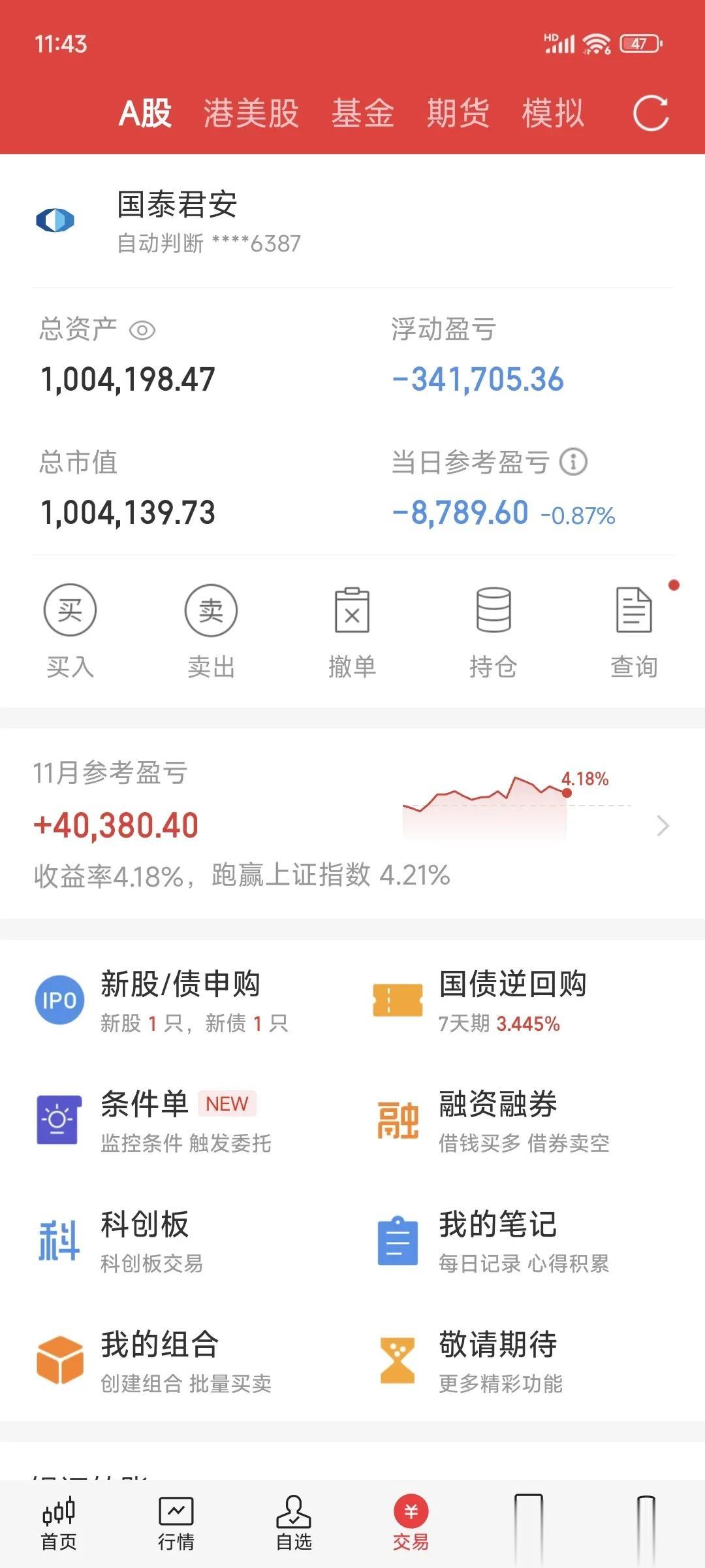 汽车产业链板块持续大涨，持续爆火。长安汽车，与华为合作；长安汽车股价一飞冲天，并