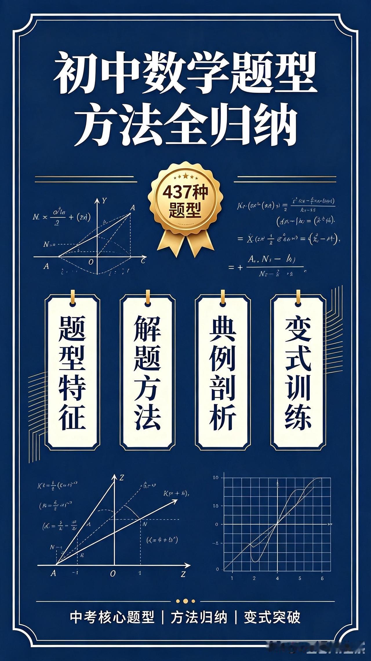 初中数学概念课易懂教学设计思路
 
核心原则：先具象再抽象，先感知再定义，拒绝直