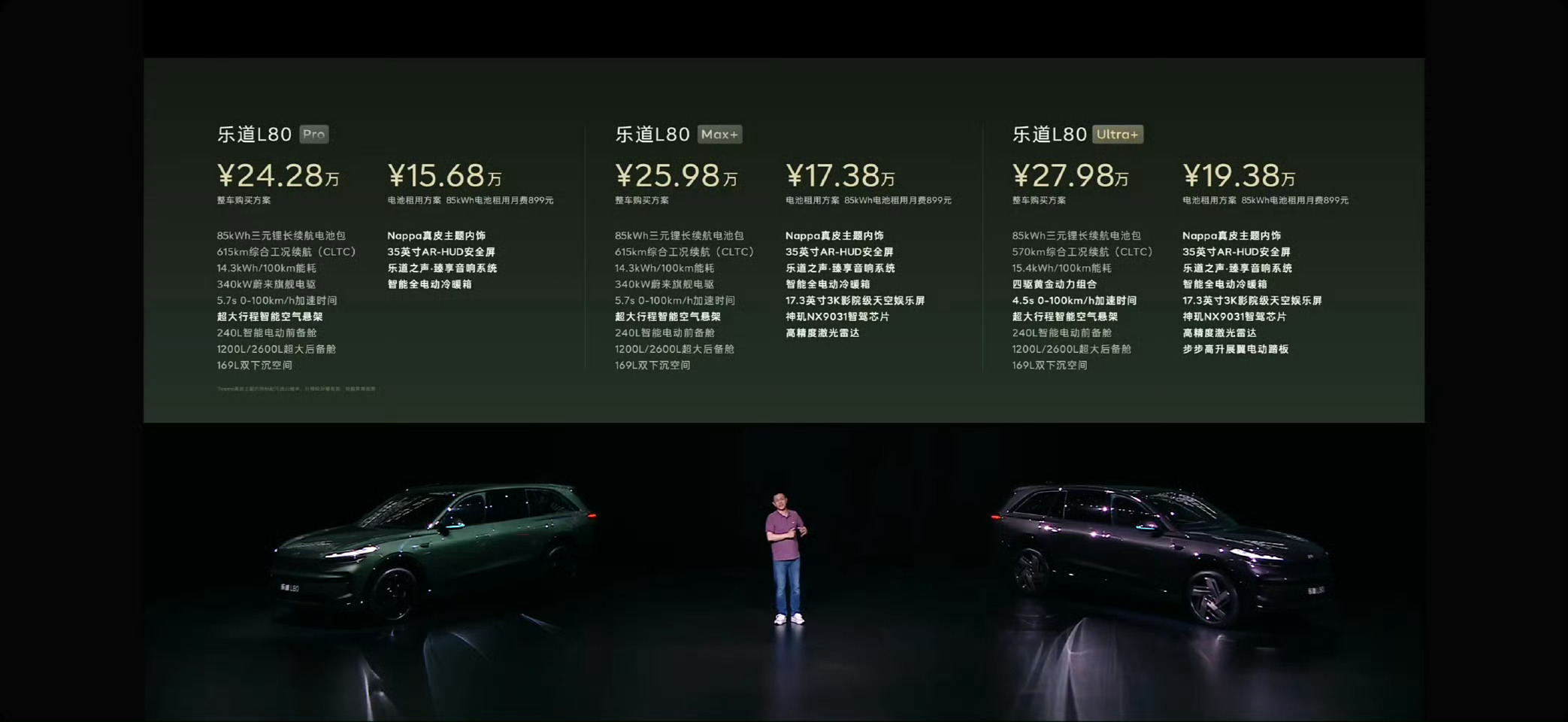 乐道l80双舱超级大五座乐道L80正式上市整车24.28万起、租电低至15.68