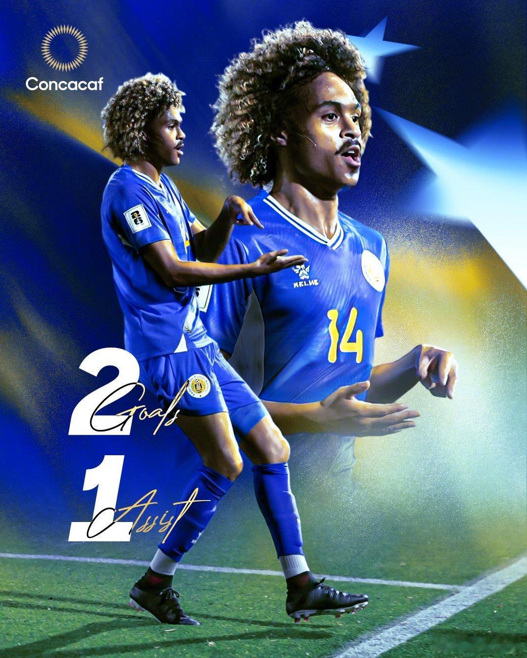 【】库拉索是荷兰王国的资质果，属于荷兰，本次入选的24人全部出生在荷兰，其中有1