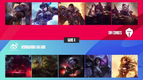  【TES vs WBG】第四局

MVP: Xiaohu (崔丝塔娜)

WB