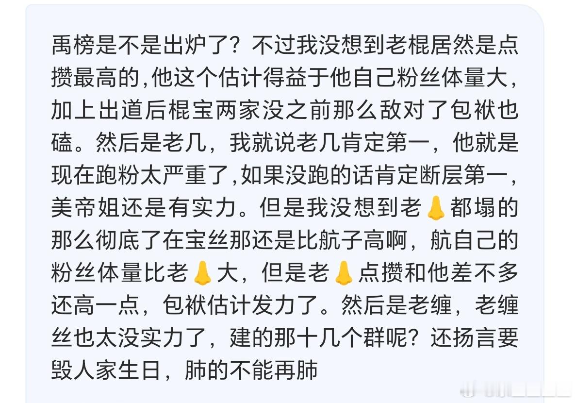 昨日禹榜的最终结果：宝嬷还是最爱张极，次爱张峻豪 ​​​