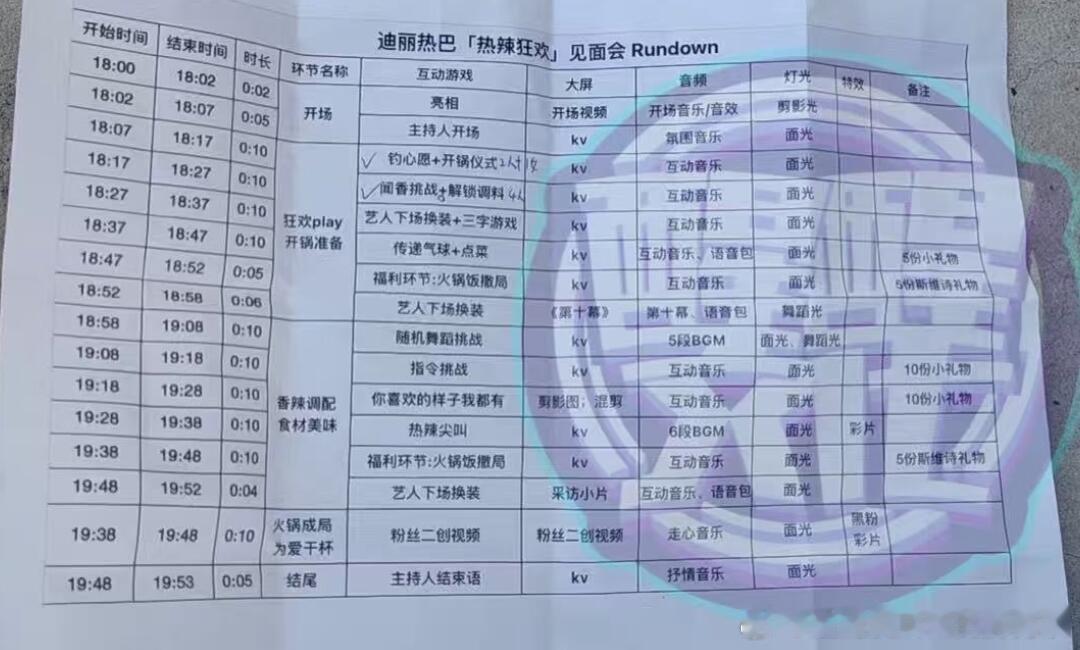 迪丽热巴见面会随机舞蹈迪丽热巴见面会有四套造型 迪丽热巴见面会有四套造型！还有随