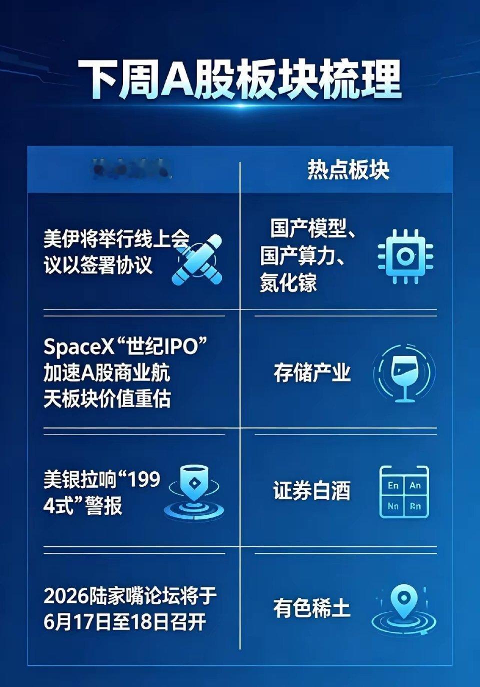 周末核心要闻- 美伊将线上签约：霍尔木兹海峡有望重开，油价承压下行，市场风险偏好