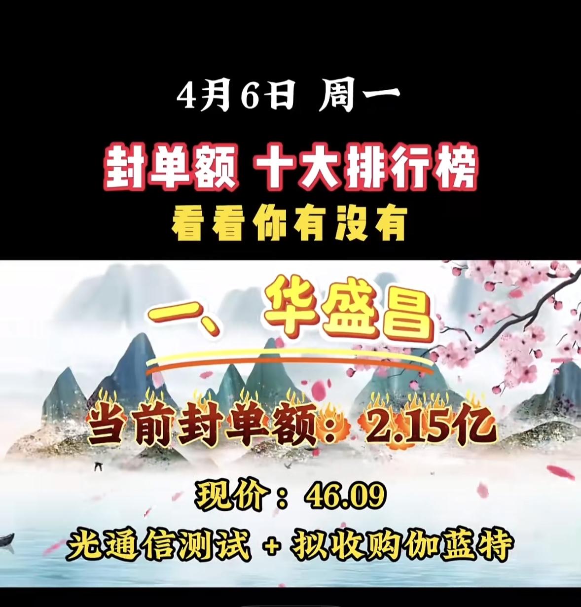 4月6日封单额十大排行榜  看看你有没有上榜！🔥🔥🔥

4月6日封单额十大