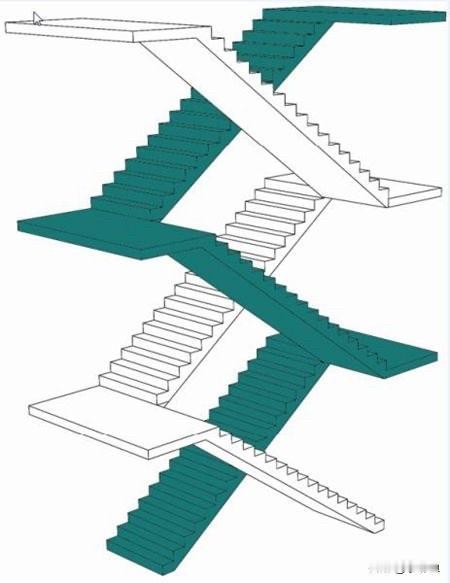 近日，湖北襄阳一女子平时总坐电梯，这天等电梯时间有点儿长，她就去走楼梯了，没想到