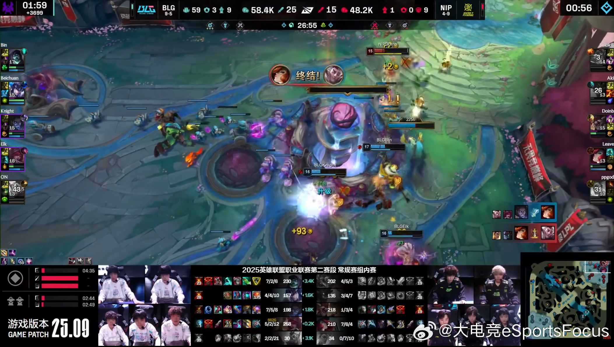 【2025LPL第二赛段 BLG 2-1 NIP】恭喜BLG拿下比赛胜利BLG战
