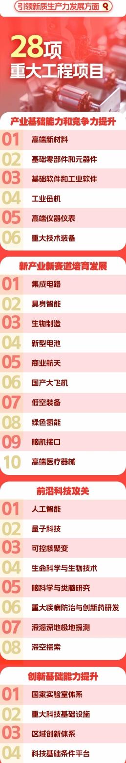 我会用接下来的几天时间，系统性的分享我对十五五规划的理解。
 
这话听着就踏实！