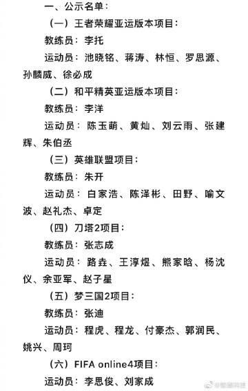亚运会电子竞技项目国家队名单出炉。

6个游戏项目，5名教练，31名运动员入选。