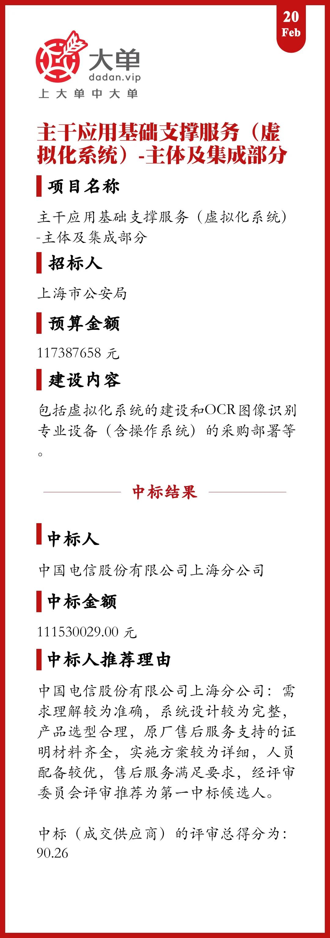 1.1亿大单：上海电信（中）