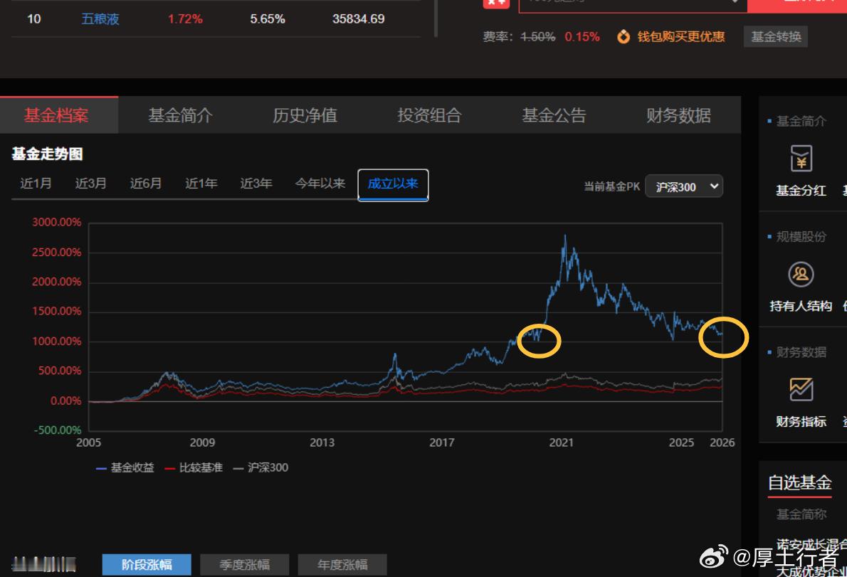 分享图片 