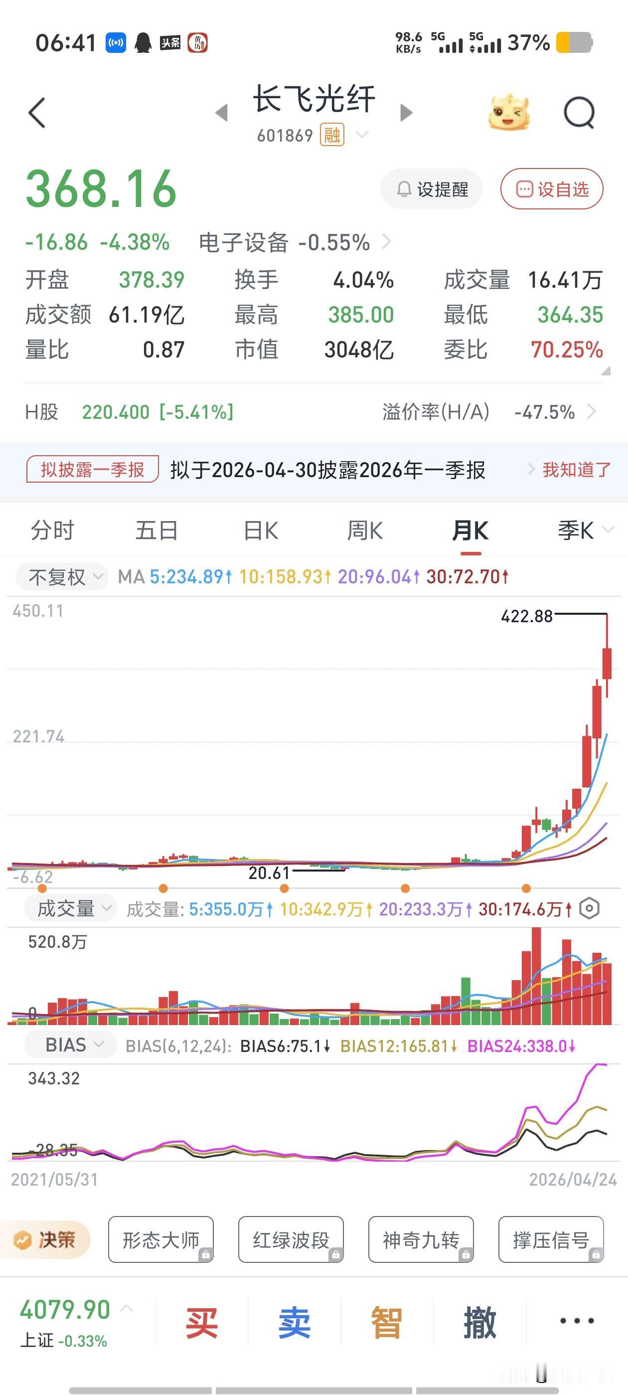 昨天与武汉大学同学打电话，他心直口快，聊天容易获得信息，收获快意！

我说最近忙