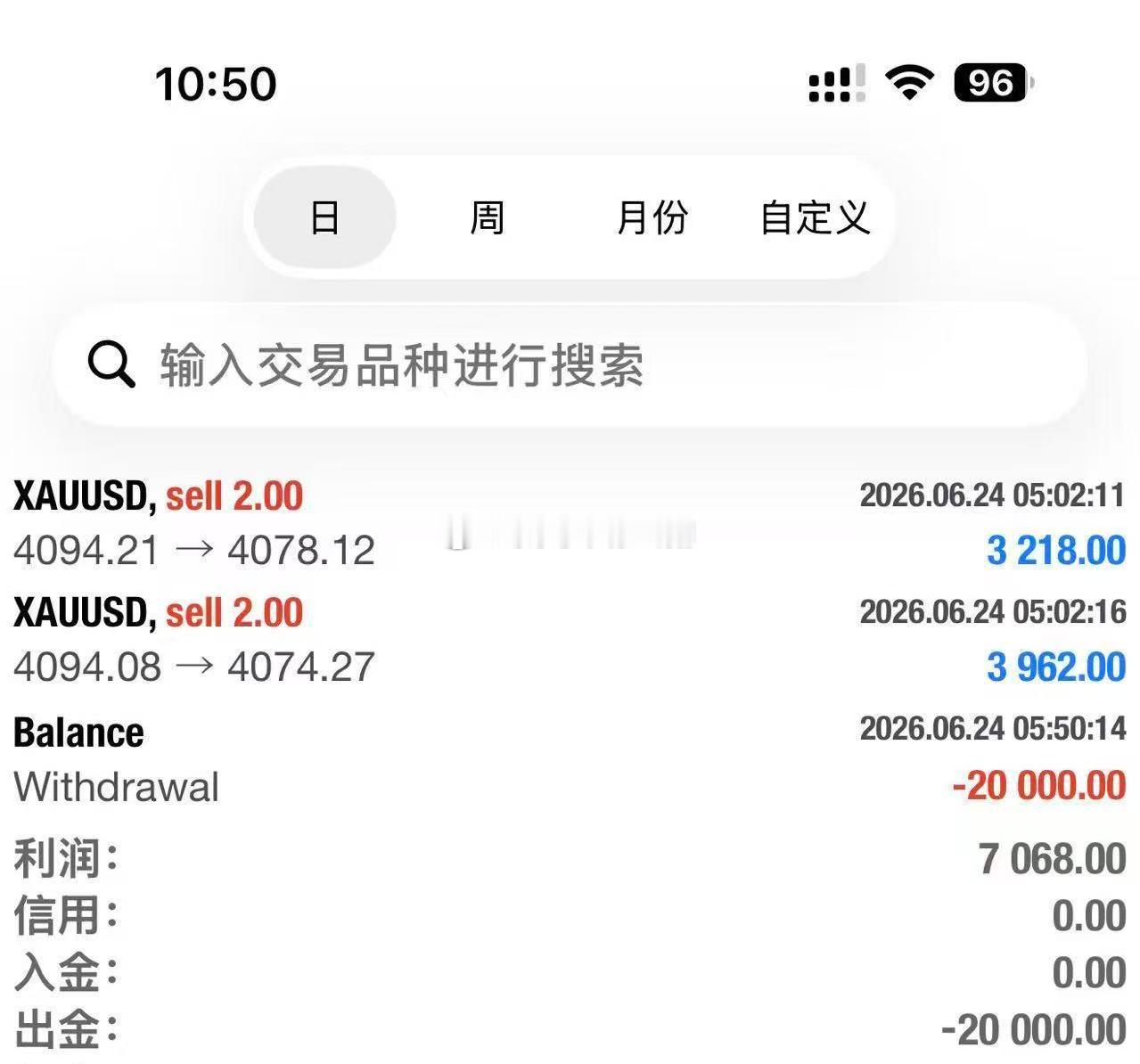 最近老有伙伴追着问咱：“小资金到底能不能做起来？” 说真的，这个问题真不用咱回答