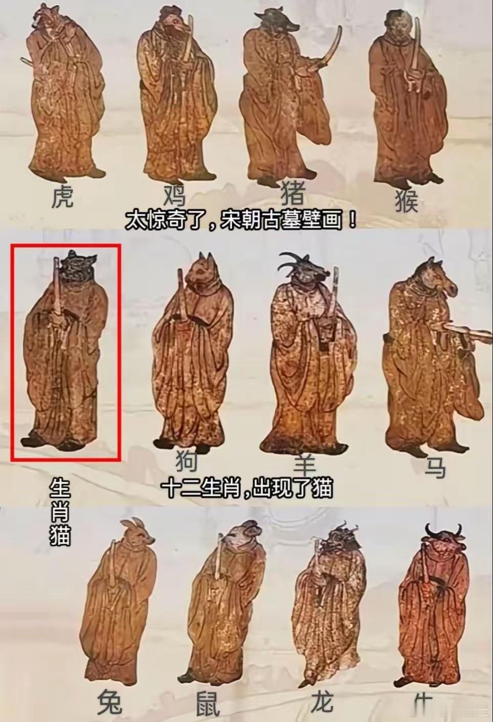 宋代12生肖壁画为何有猫  农历蛇年将至，一则来自湖南维山墓壁画的消息震惊众人：
