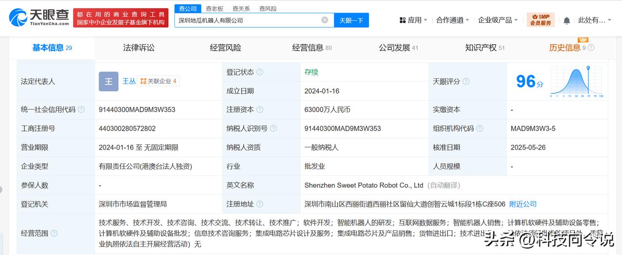 【地平线旗下地瓜机器人增资至6.3亿 增幅215%】
天眼查App显示，近日，深