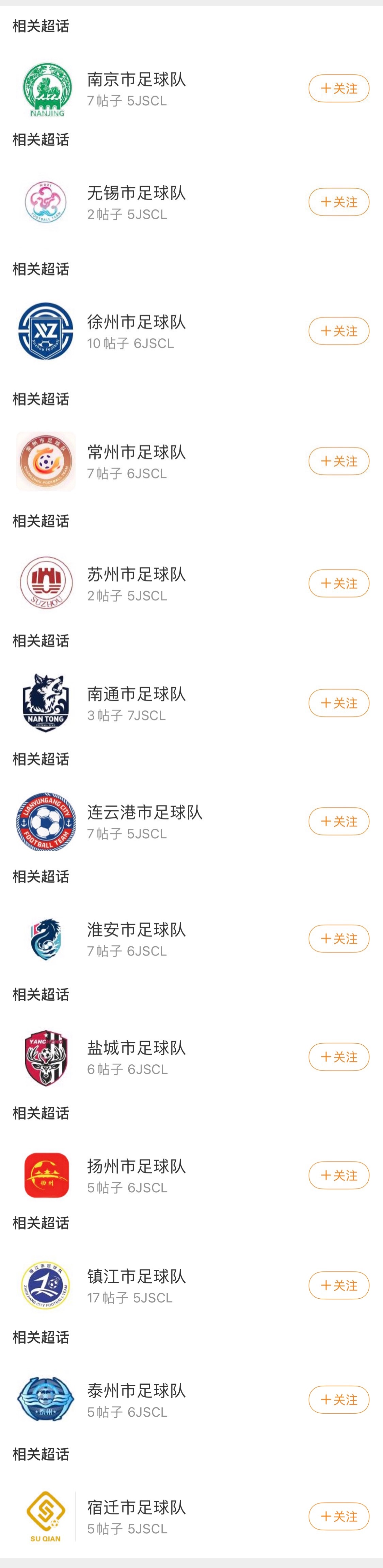 苏超2026再次散装江苏具像化超话全部新建起来队徽全部更新起来（都按车牌号排序）