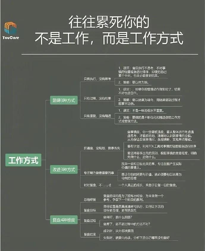 往往累死你的，不是工作而是工作方式