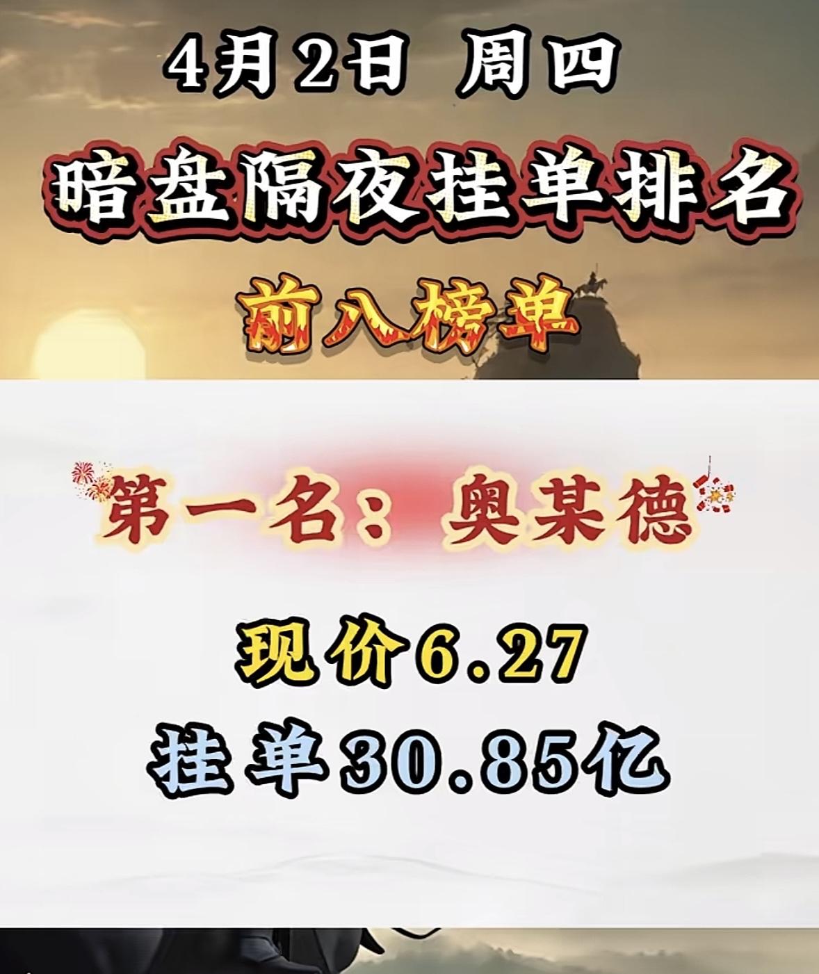 4月2日周四暗盘隔夜挂单排行榜揭晓

2月26日和3月16日暗盘隔夜挂单榜单很有