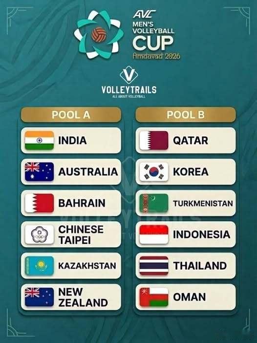 国际排坛动态亚洲排球啊，出什么事情都不奇怪土库曼斯坦将替代巴基斯坦，参加即将在印