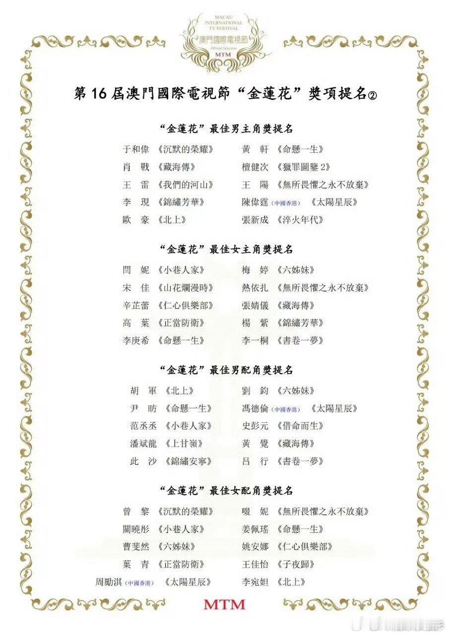 卧槽！让我们恭喜肖战提名最佳男主角！！！提名即肯定 肖战实至名归 藏海传牛牛牛！