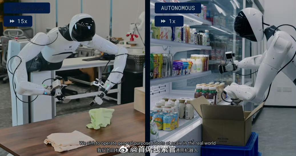 智元具身研究中心提出 SOP（Scalable Online Post-trai