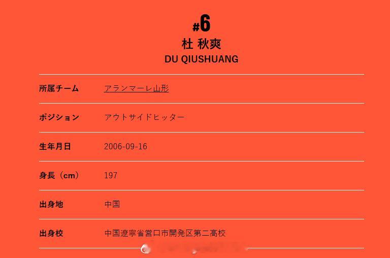 杜秋爽刚刚进入山形俱乐部大名单了。明天周六13:05和后天周日12:05直播山形