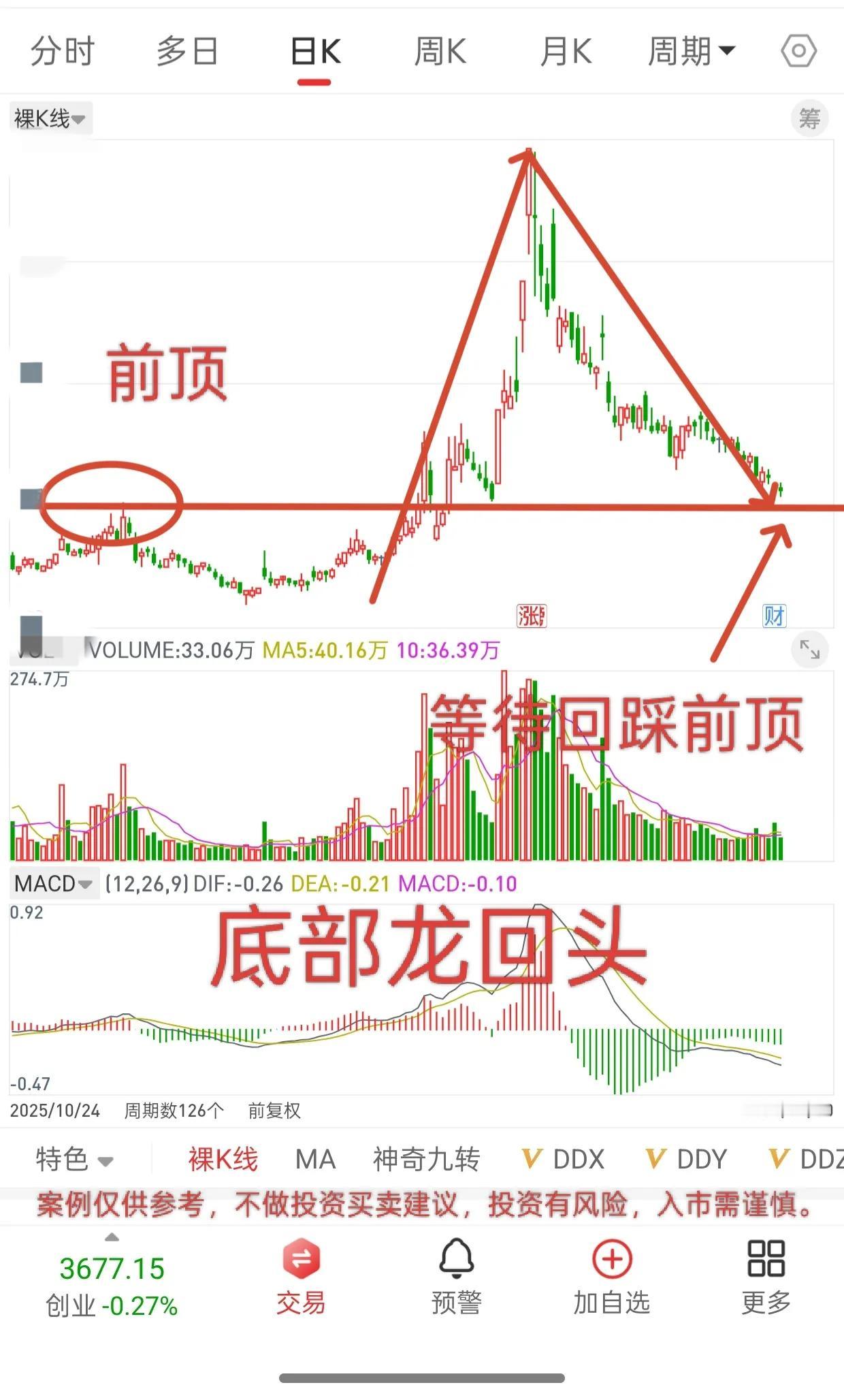 很快将迎来股市开市，节后A股市场将呈现怎样的变化趋势呢？

就目前来看，富时A5