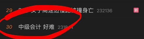 中级会计 不难但是不会昨天难，今天就不难，是啥意思[裂开] ​​​