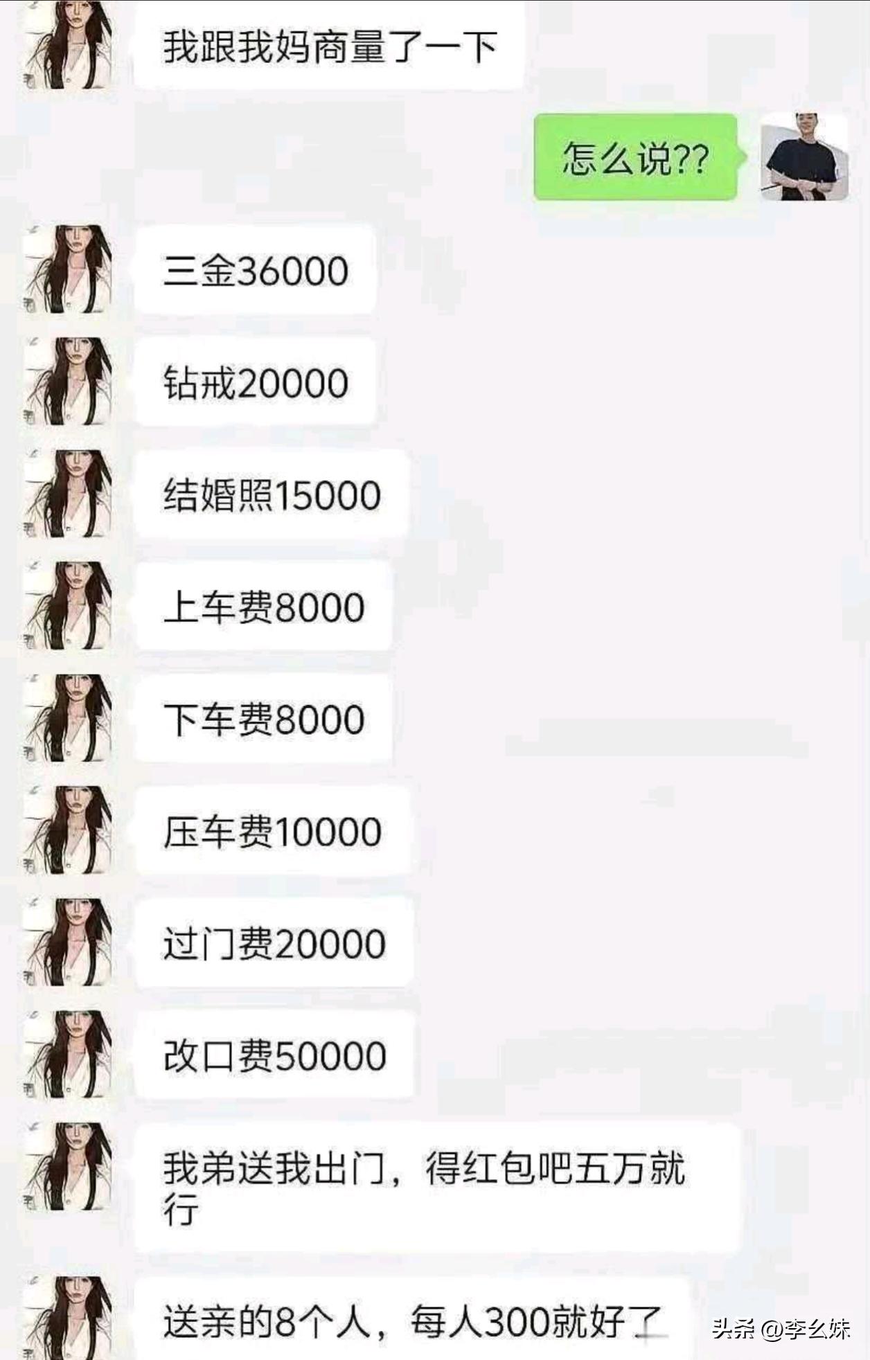 这就是现在年轻人不敢结婚的原因