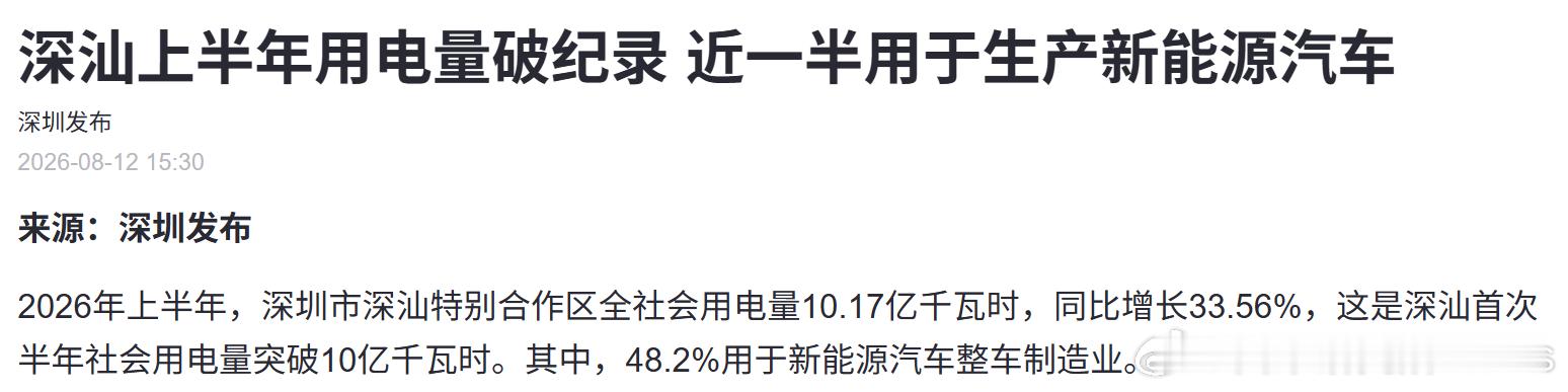学过工科的都知道，战线可以造假，用电量是很难骗人的。你只要生产，用电情况就会客观