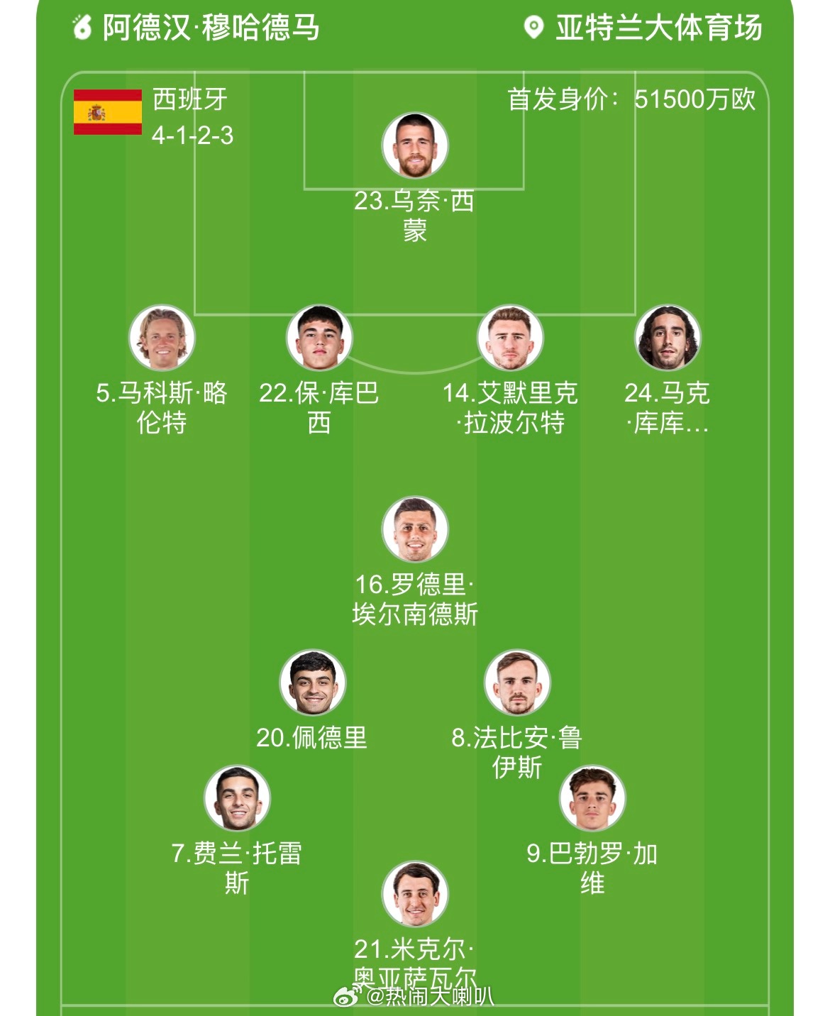 西班牙vs佛得角居然是个0-0啊，佛得角门卫好厉害啊，顶级扑救亚马尔不上场？是要