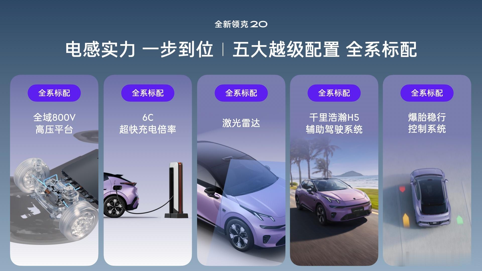 全新领克20上市，限时专享价11.88万元起，五款车型覆盖至15.88万元。产品
